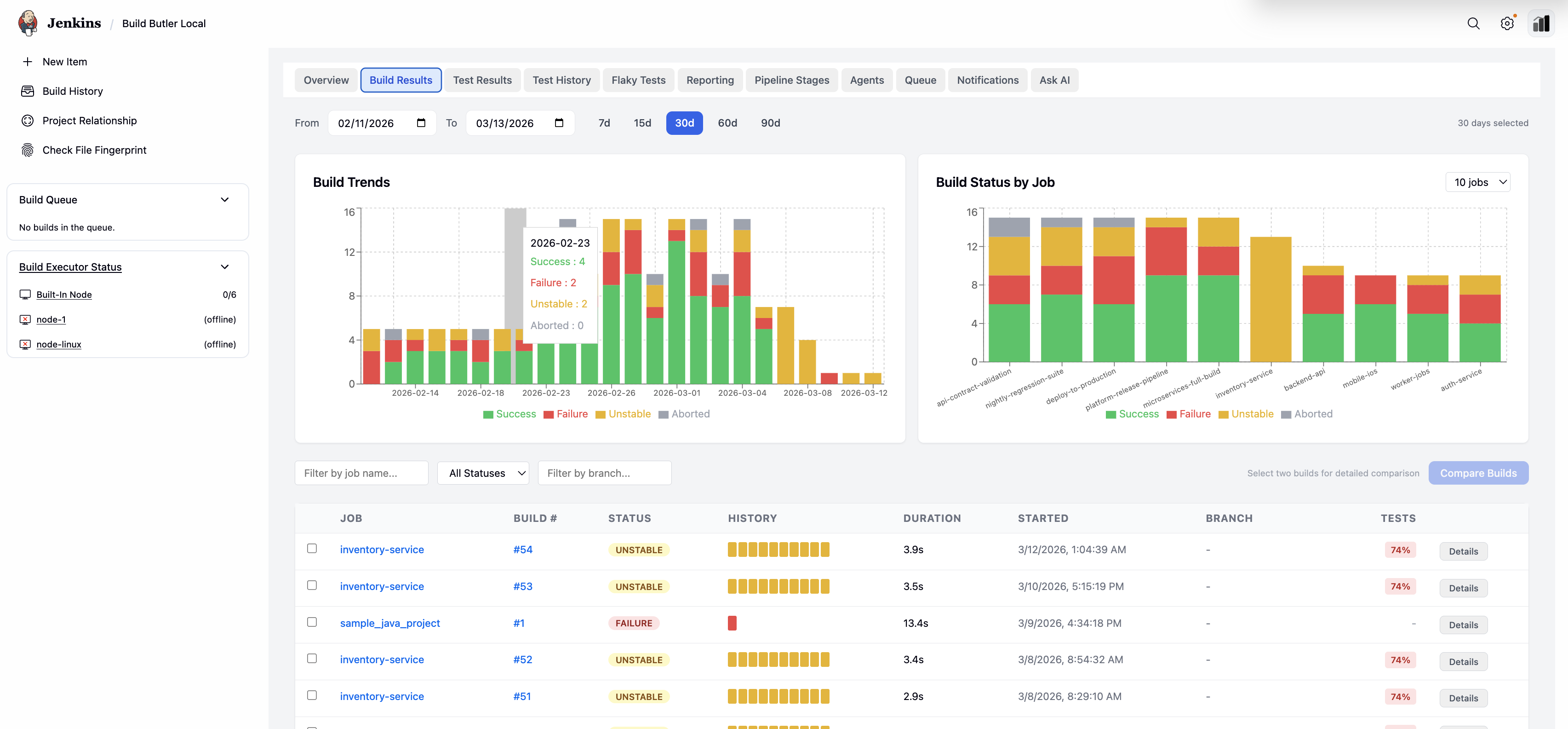 BuildButler Local dashboard inside Jenkins