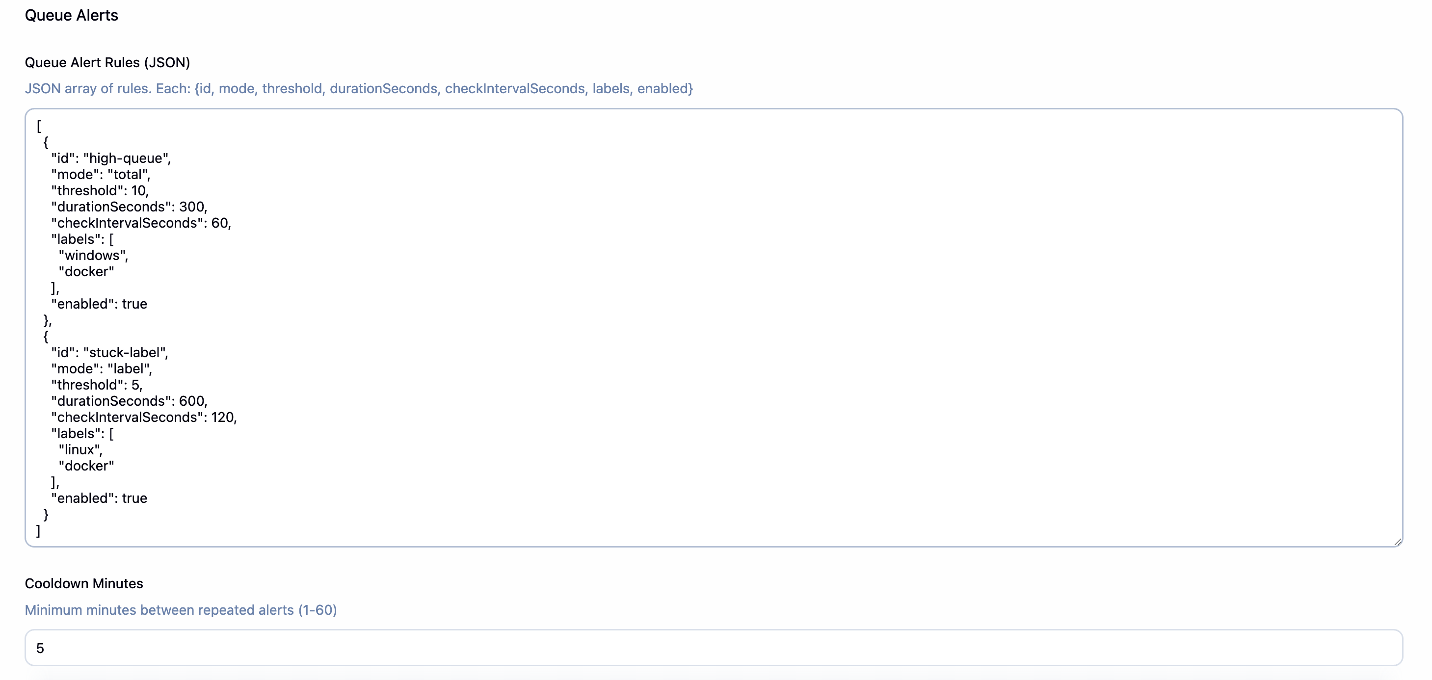 Queue Alerts configuration